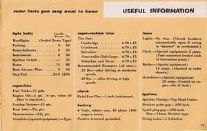 1953 Plymouth Owners Manual-35.jpg